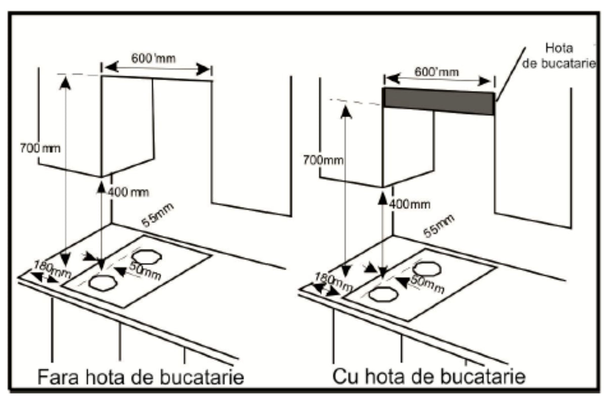 Plita Incorporabila Samus PSG-32SX | 2 Arzatoare Gaz, Gratar Fonta, Inox, 29.4x50x9.4cm