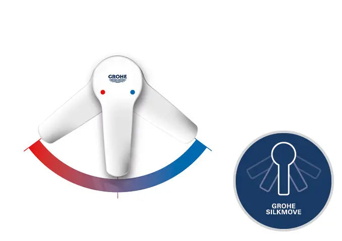 Grohe Sistem filtrare apa Baterie Bucatarie Grohe Blue Home 31539DC0 | Filtrare, Racire, Apa Carbogazoasa, Supersteel