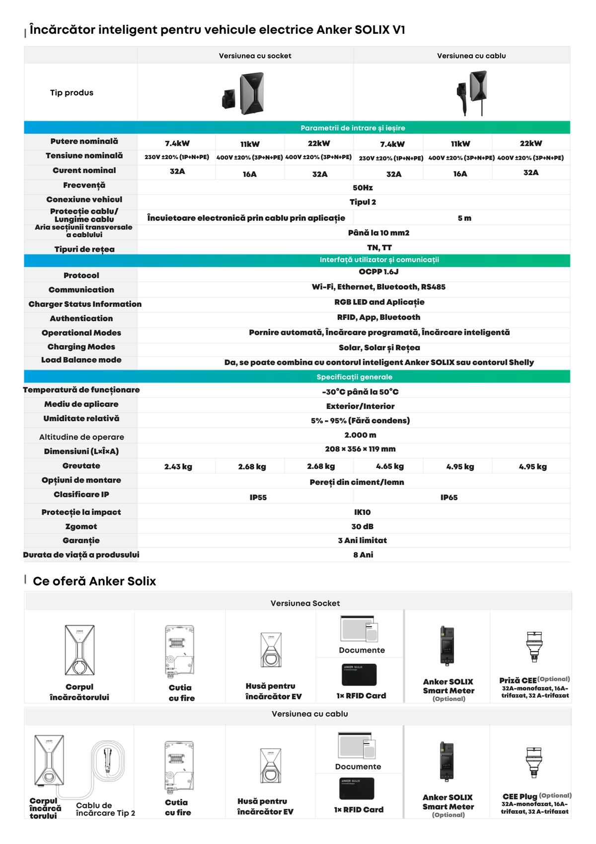 Anker Solix Statie incarcare Statie Incarcare Anker SOLIX V1 A5191GZ2 | Type 2, 22KW, Priza, RFID, Wi-Fi, IP55
