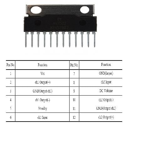 PC-Doc.ro Amplificator audio Amplificator Audio PC-Doc.ro AN7522 | Dual, 2x3W