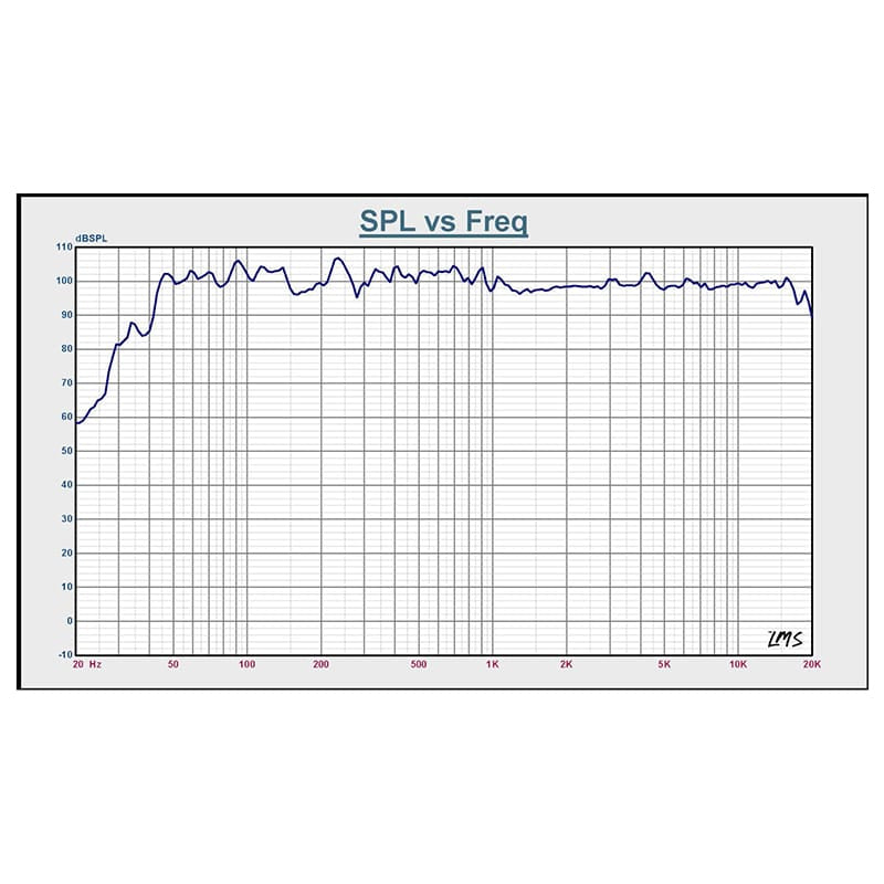 Bst Boxa activa Boxa Activa BST BMT312 | 3 Cai, 12 inch, 400W + 2x200W RMS, DSP, SPL 130dB