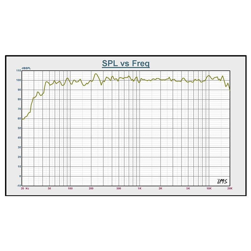 Bst Boxa activa Boxa Activa BST BMT312 | 3 Cai, 12 inch, 400W + 2x200W RMS, DSP, SPL 130dB