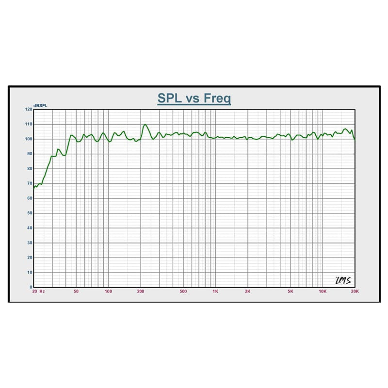 Bst Audio profesional Boxa Activa Profesionala BST BMT315 | 15", 800W RMS, DSP, 131dB SPL