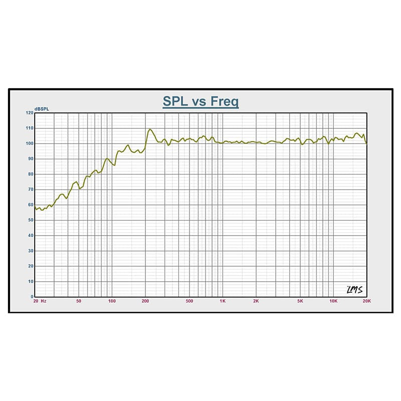Bst Audio profesional Boxa Activa Profesionala BST BMT315 | 15", 800W RMS, DSP, 131dB SPL