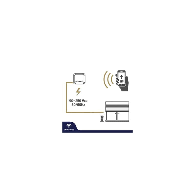 Isnatch Accesorii smart home Kit Inchidere Jaluzele Smart Isnatch K-68681061 | Wi-Fi, Control aplicatie