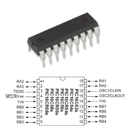 PC-Doc.ro Microcontroller Microcontroller Microchip PIC16C54C-04P | 8-bit, EPROM, DIP-18