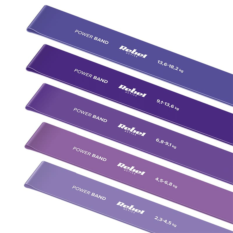 Rebel SET 5 BENZI ELASTICE LATEX MINI BAND 2-18KG REBEL ACTIV