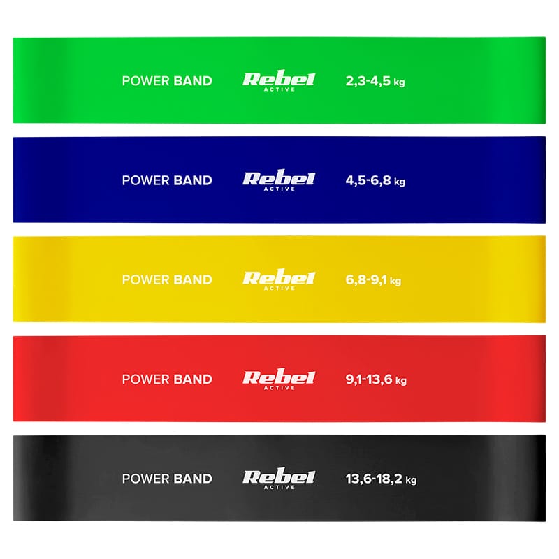 Rebel SET 5 BENZI ELASTICE MINI BAND 2-18KG REBEL ACTIVE