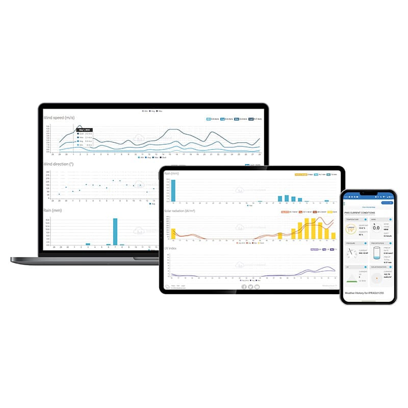 Sencor STATIE METEO PROFESIONALA WIFI 7 IN 1 SENCOR