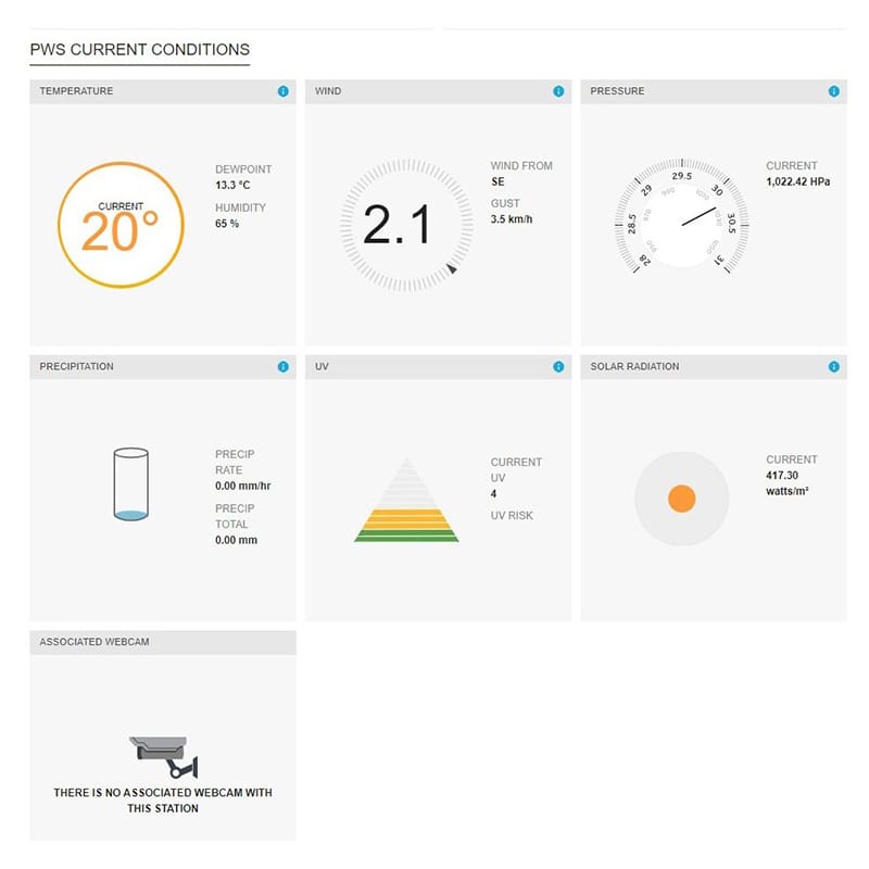 Sencor STATIE METEO PROFESIONALA WIFI SWS 9898 SENC