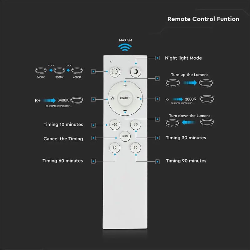 V-Tac Plafonieră LED V-Tac 60W rotundă, 3 temperaturi de culoare 3000K/4000K/6400K, dimabilă cu telecomandă, albă IP20