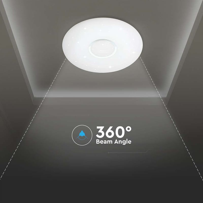 V-Tac Aplica LED V-Tac 60W 3in1 Rotunda Dimabila cu Telecomanda, 6000 lm, Alb, Ø493 mm
