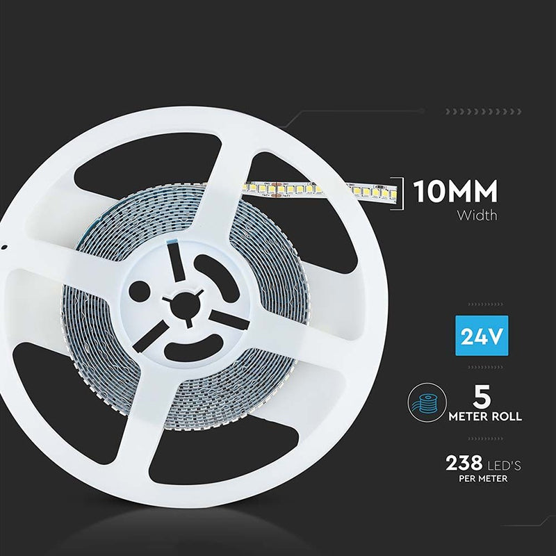 5cd0e2c8c28e845c874eb6ba5b5c6d4e