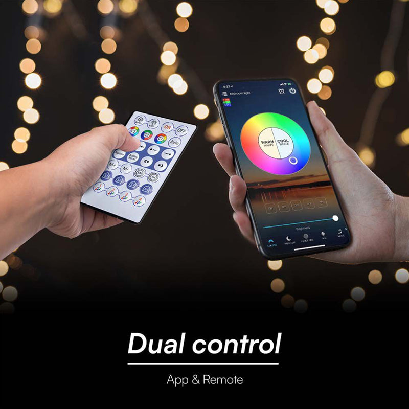 bbbb0636dbfaf16eedecc16912dcb6ee
