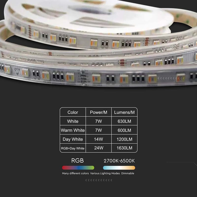 V-Tac Bandă LED V-Tac 24V SMD5050 60 LED/m RGB+Alb 3în1 IP65, 5 m, 24 W/m, 1680 lm/m, CRI>80