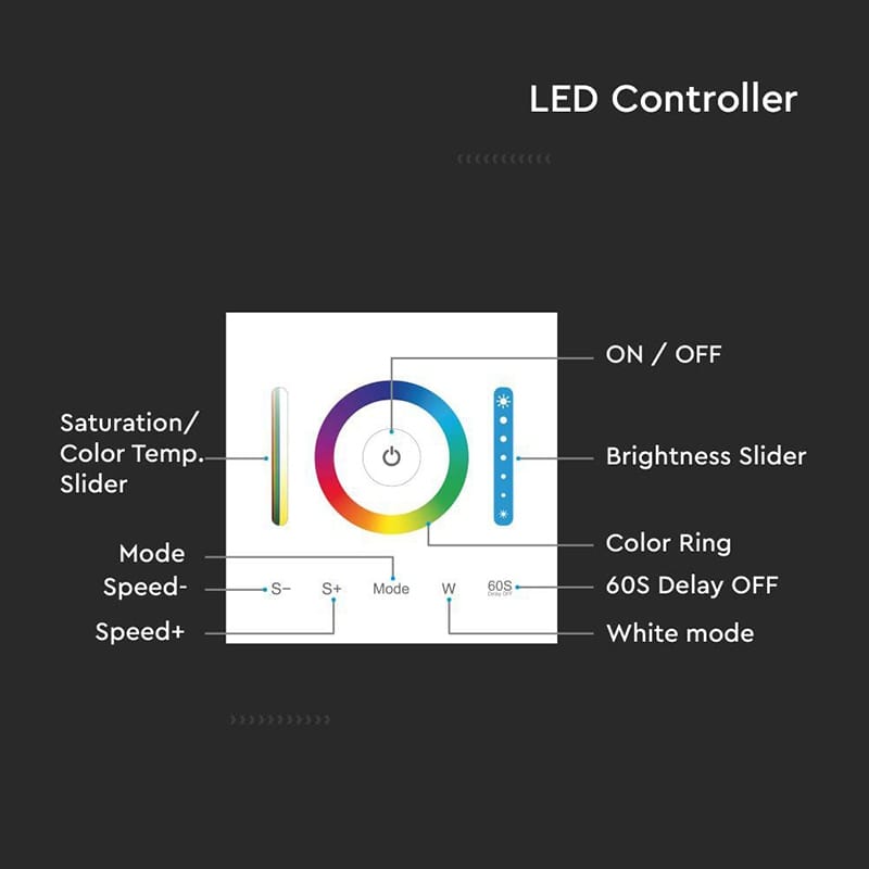 V-Tac Controller remote Controller Banda LED V-Tac SKU-2915 | 3in1, Touch, Alb