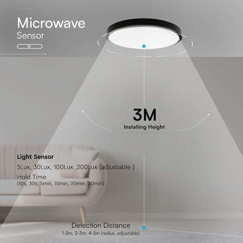 V-Tac Plafoniera LED Plafoniera LED V-Tac SKU-76691 | 18W, IP44, Senzor, 4000K, Negru