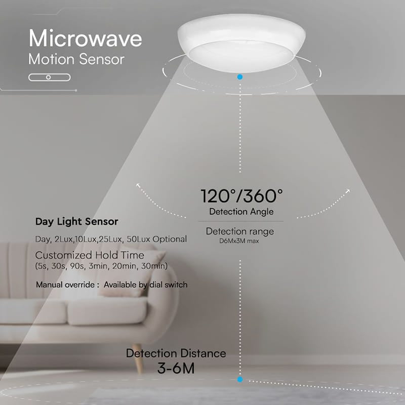 V-Tac Plafoniera LED Plafoniera LED V-Tac SKU-812-24 | 20W, 3in1 CCT, 2600lm, IP65, Senzor