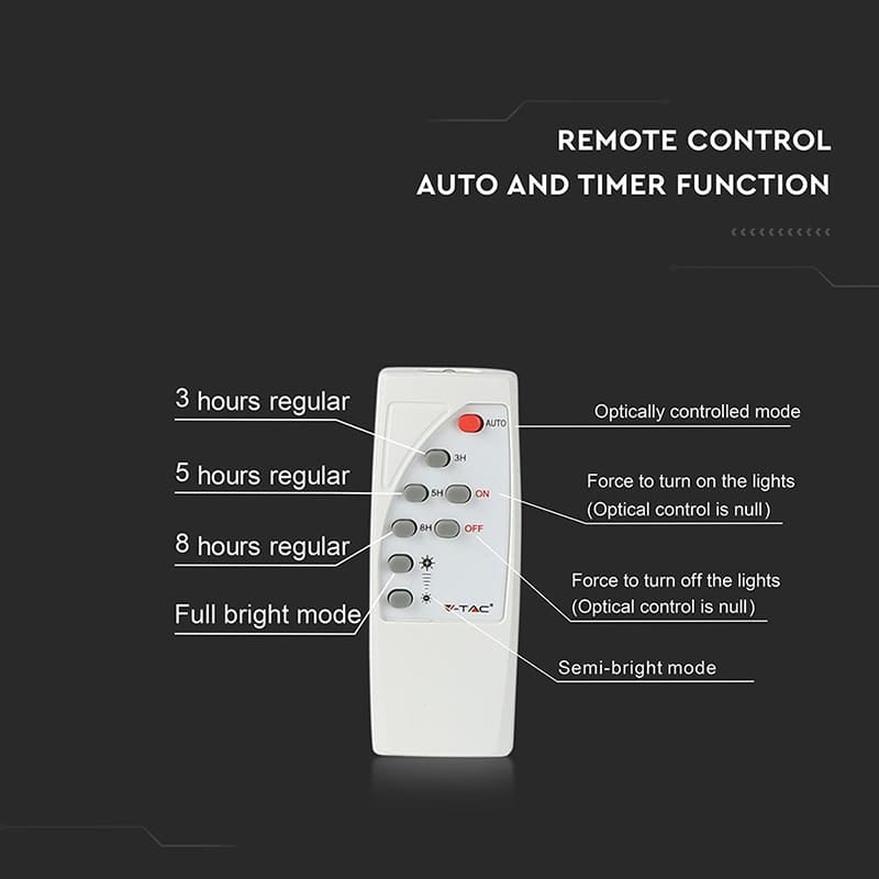 V-Tac Reflector LED Solar V-Tac 50W 6000K IP65 cu Telecomandă, Temporizator și Senzor Auto, 4200 lm