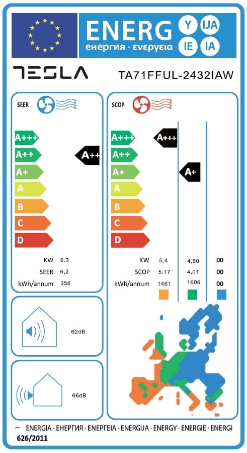 Tesla Aparat aer conditionat Aparat de aer conditionat Tesla Select TA71FFUL-2432IAW, 24000 BTU, Clasa A++, Inverter, Incalzire, Turbo, I Feel, Functie Antifungica, Autocuratare, Timer, Filtru lavabil, Carcasa anti-rugina, R32, WiFi