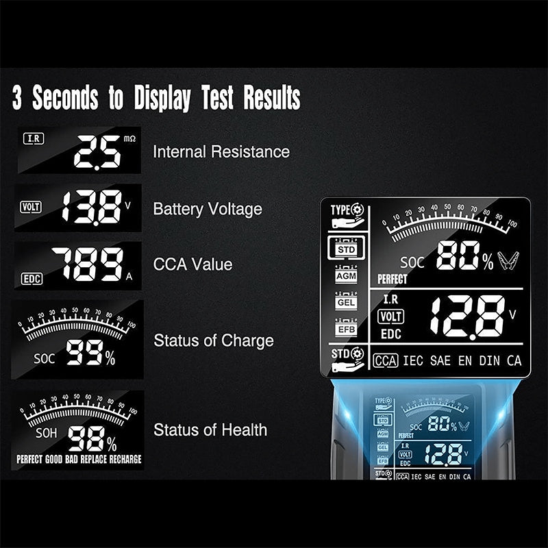 Lechpol TESTER DIGITAL ACUMULATORI 12V / 24V