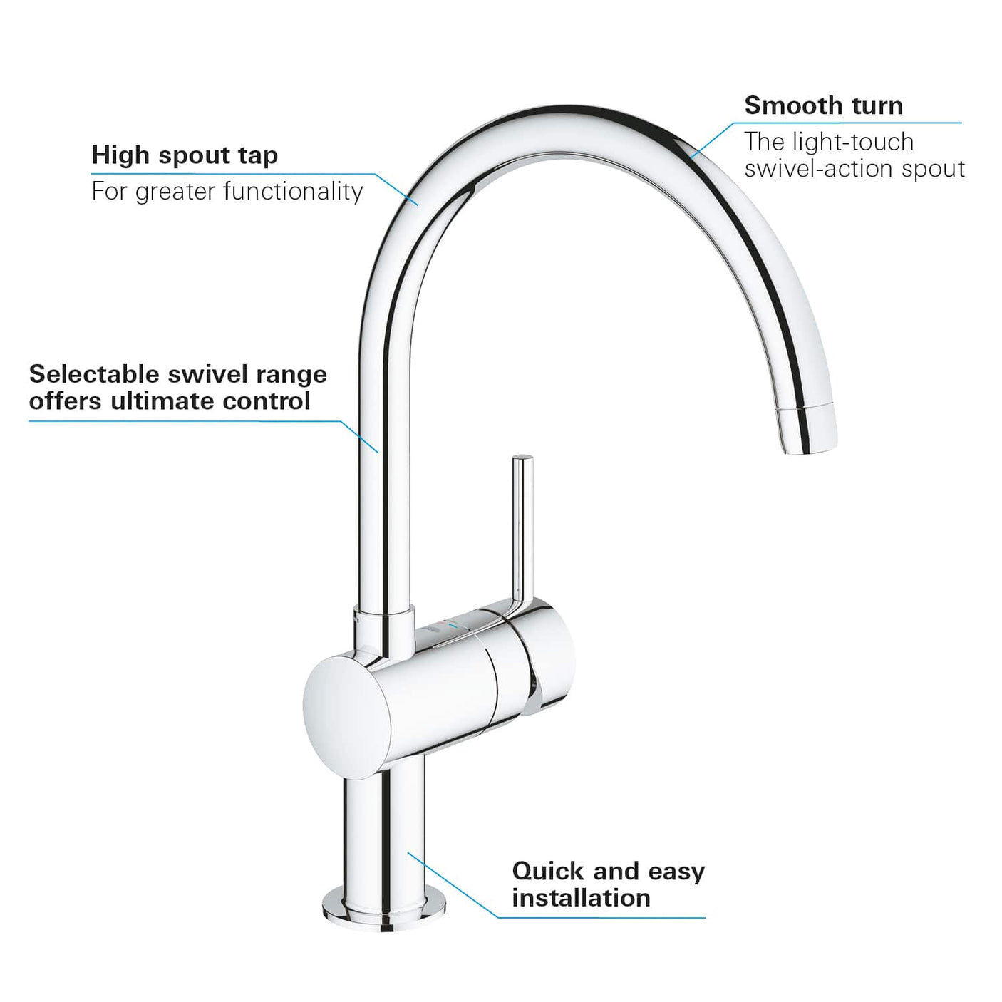 Grohe Baterie Baterie Bucatarie Grohe 32917000 | Minta, Monocomanda, Pipa Inalta, Crom