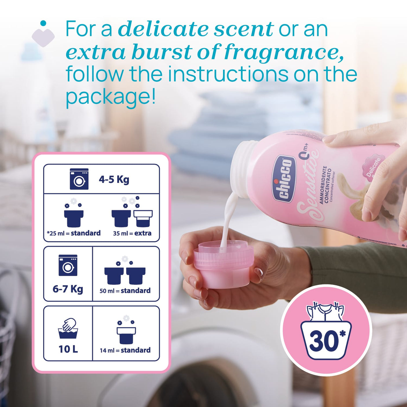 Chicco Îngrijire bebe Balsam Concentrat Chicco 0587610-7 | Haine Delicate, Flowers, 750ml, 0 Luni+