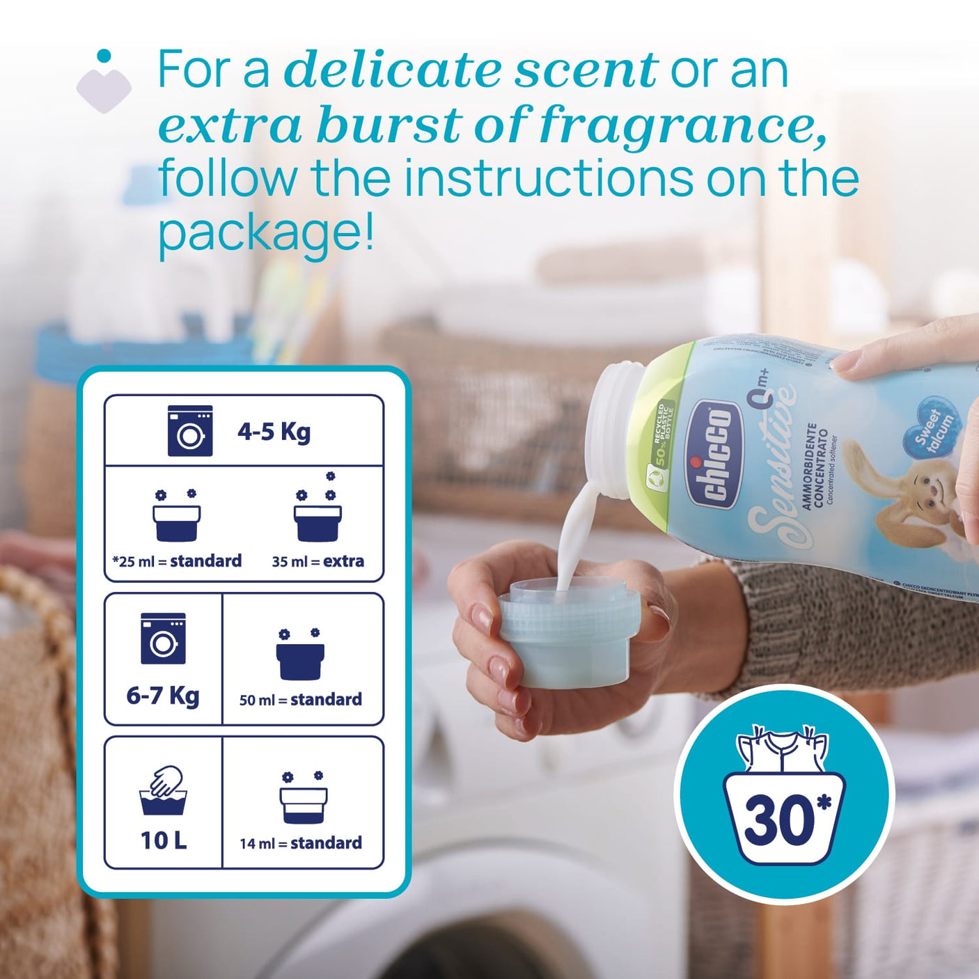 Chicco Îngrijire bebe Balsam Concentrat Chicco 6729420-7 | Sweet Talcum, 750ml, 0 Luni+