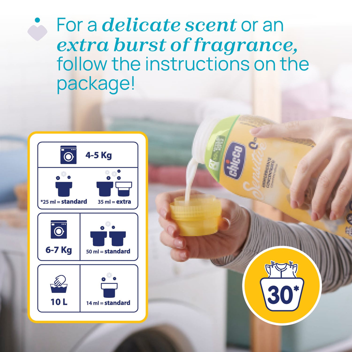 Chicco Îngrijire bebe Balsam Concentrat Chicco 6829410-7 | Tender Touch, 750ml, 0 Luni+