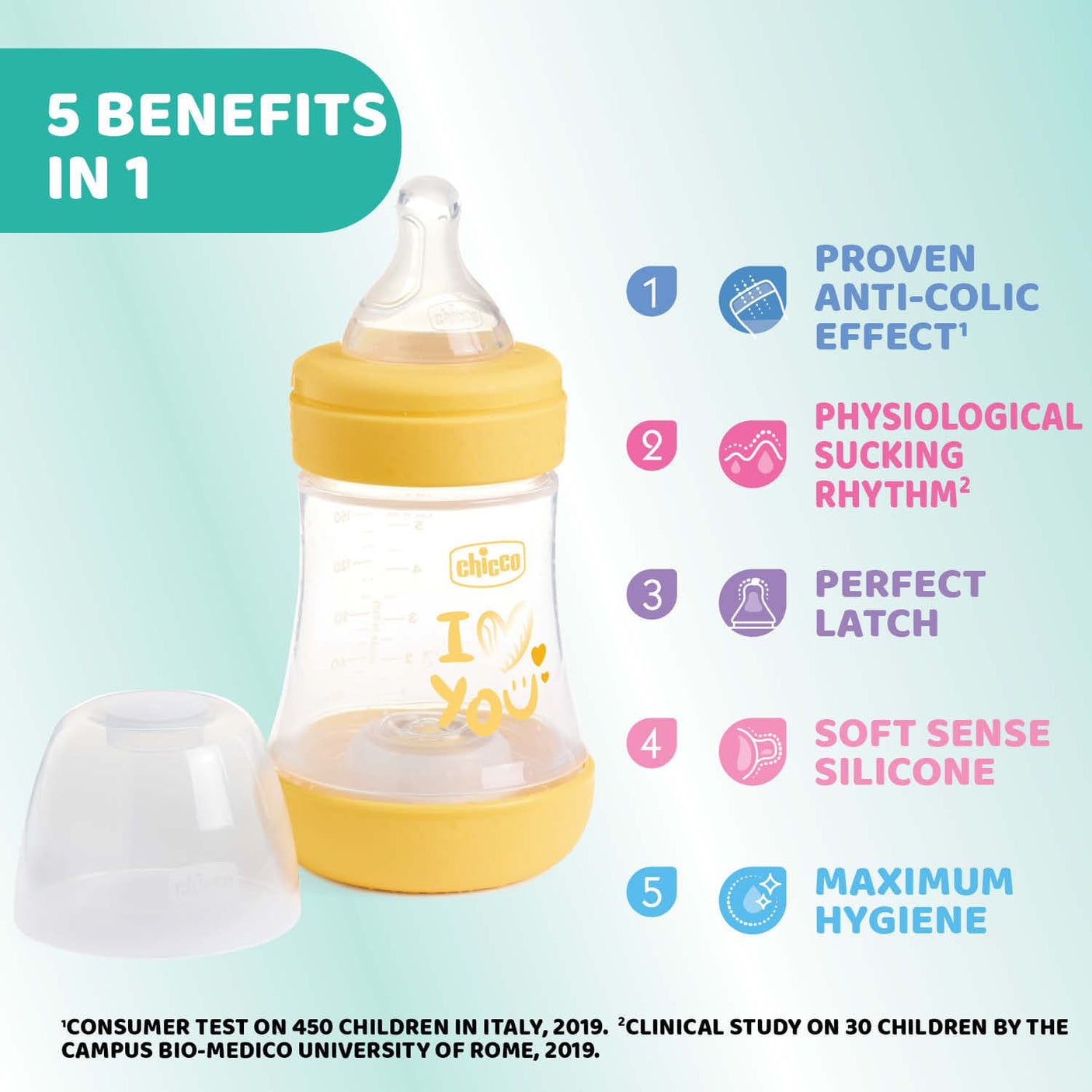 Chicco Alimentație bebe Biberon Chicco Perfect5 2021131-7 | 150ml, Tetina S, Flux Lent, 0luni+