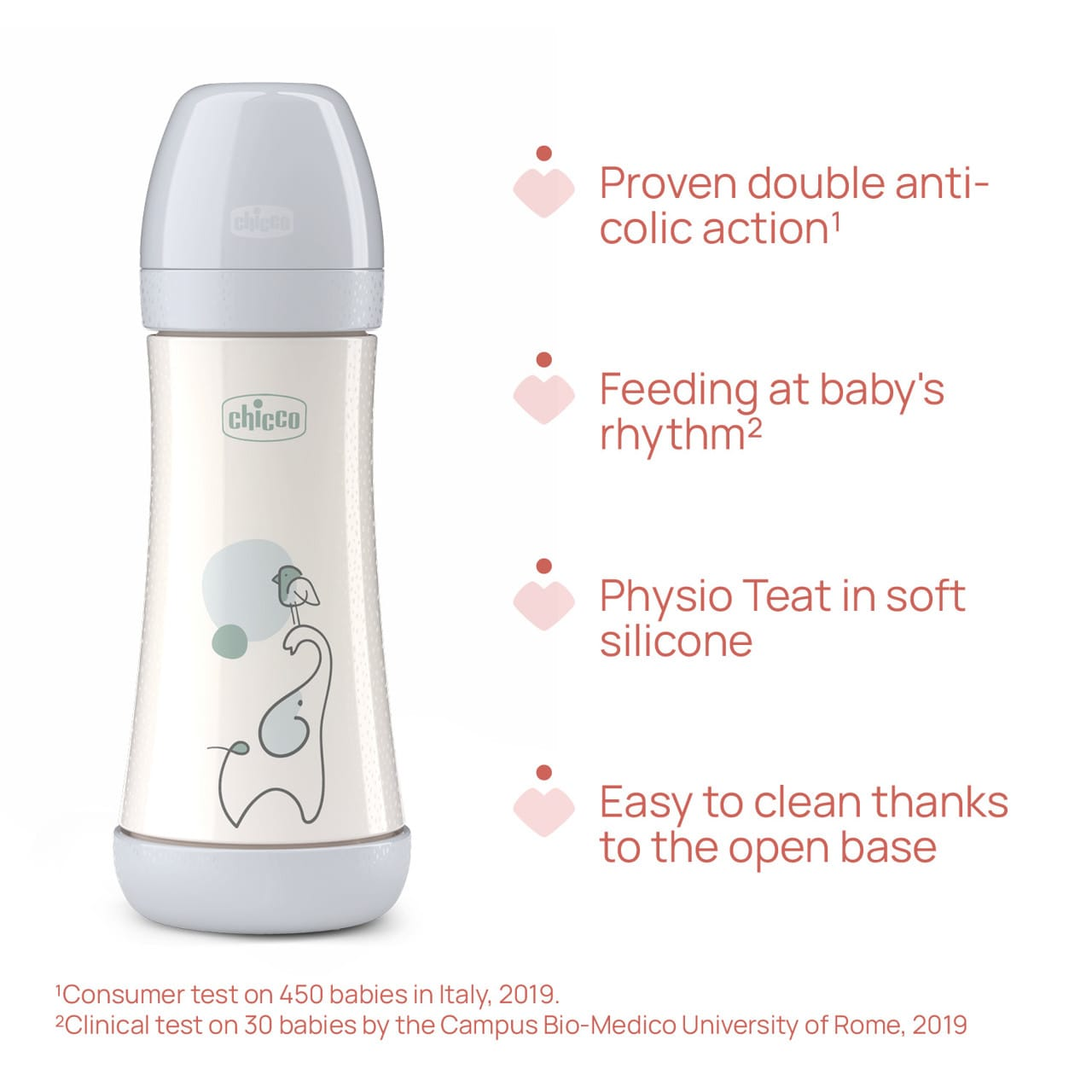 Chicco Alimentație bebe Biberon Chicco Perfect5 2023532-7 | 300ml, Silicon, Anti-colici, Flux Rapid, 4luni+