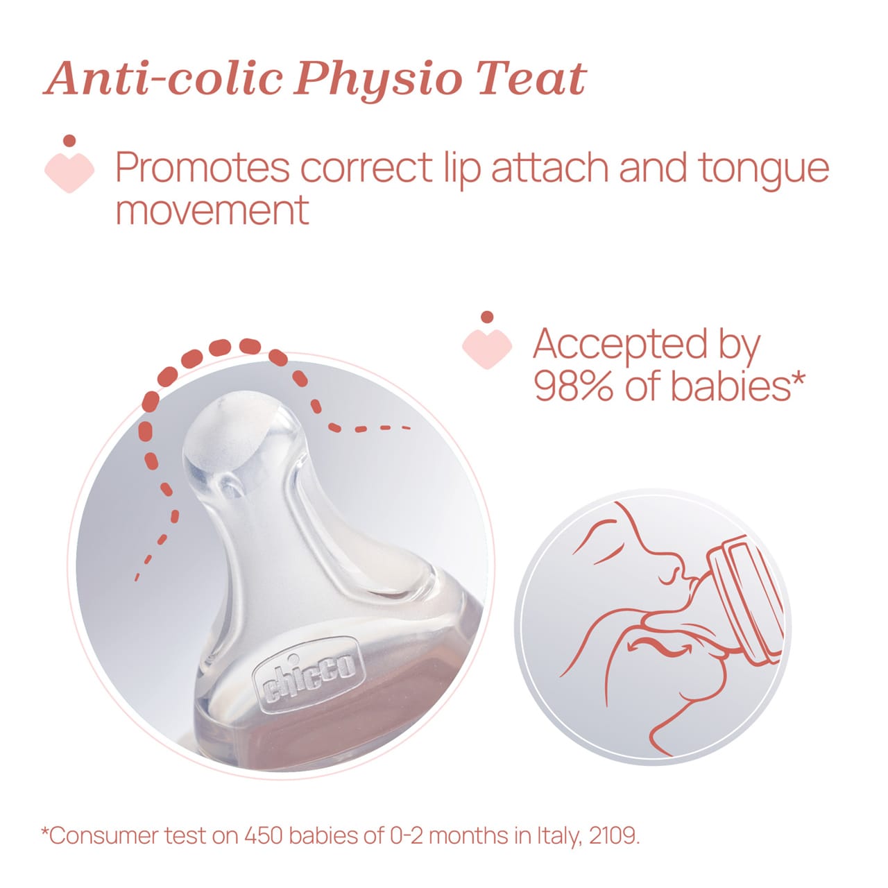 Chicco Alimentație bebe Biberon Chicco Perfect5 2023512-7 | 300ml, Silicon, Anti-colici, Flux Rapid, 4luni+