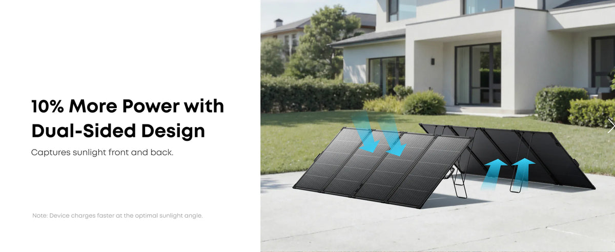 Anker Solix Panou solar Panou Solar Bifacial Anker Solix PS400 AS340011 | 400W, IP68, Portabil