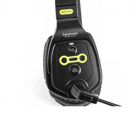 Solutie intercom completa Saramonic WiTalk DMH