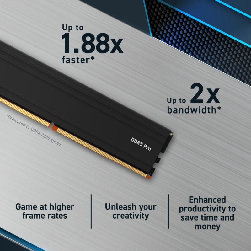 CRUCIAL Crucial Pro DDR5 48GB 5600MHz (CP48G56C46U5)