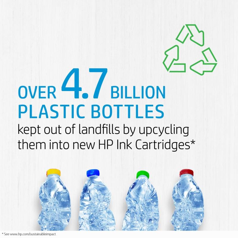 HP Consumabile imprimante Cartus Cerneala HP 933XL CN054AE | Cyan, Randament Mare, Original