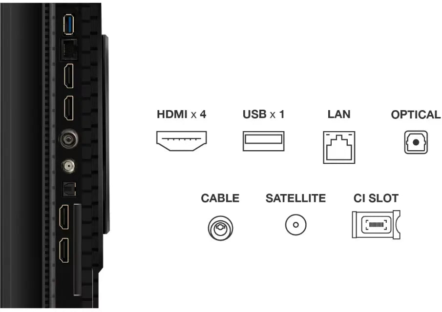 Televizor TCL QLED 55P8K | 139 cm, Smart Google TV, 4K, Clasa F