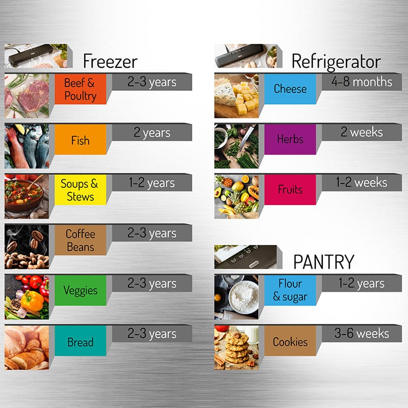 Mesko Aparat de vidat Aparat de vidat Mesko MS4492 | 95W, Negru