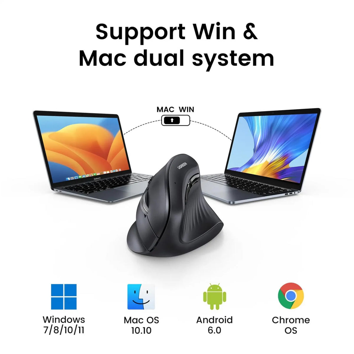 Mouse Ugreen MU008 | Vertical, Ergonomic, Wireless, 4000 DPI, 6 Butoane