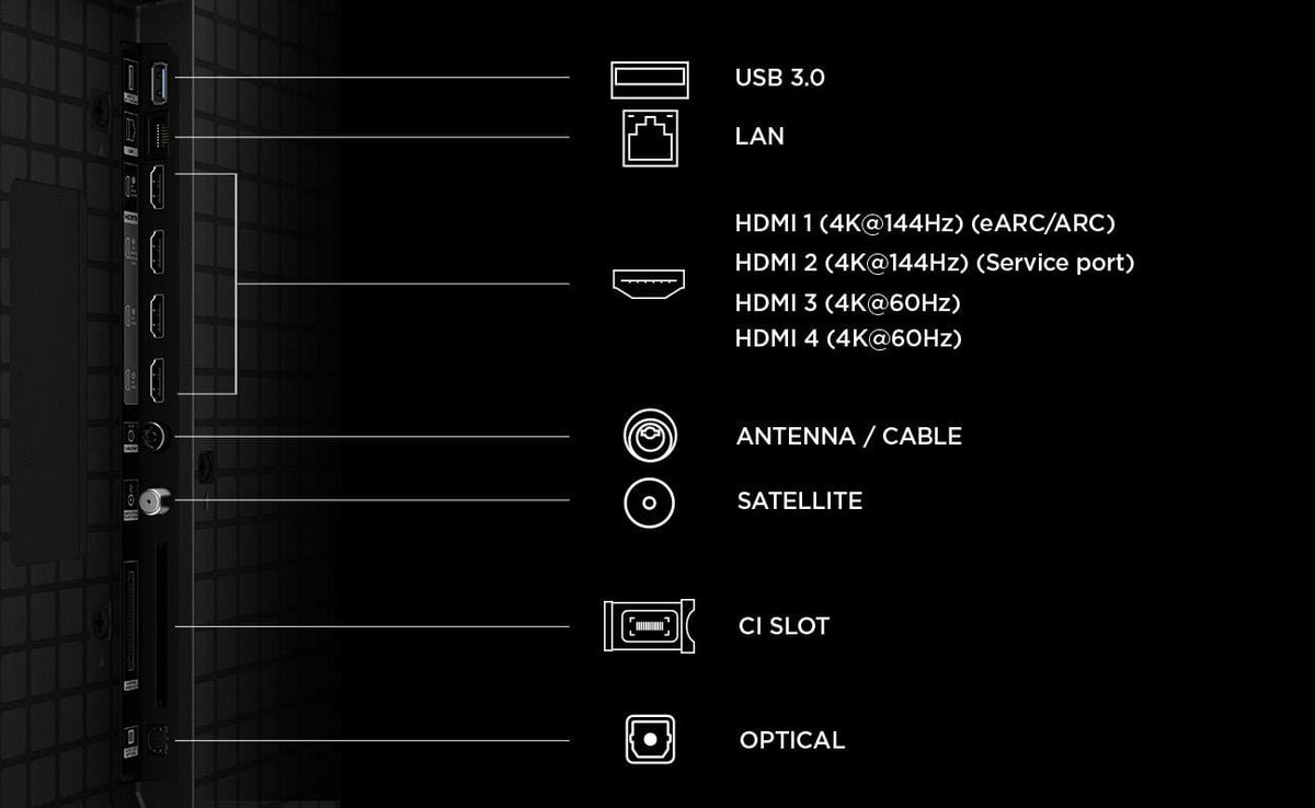 TCL Televizor LED Televizor TCL QD-MiniLED 85T8D | 215cm, Smart Google TV, 4K Ultra HD, 144Hz