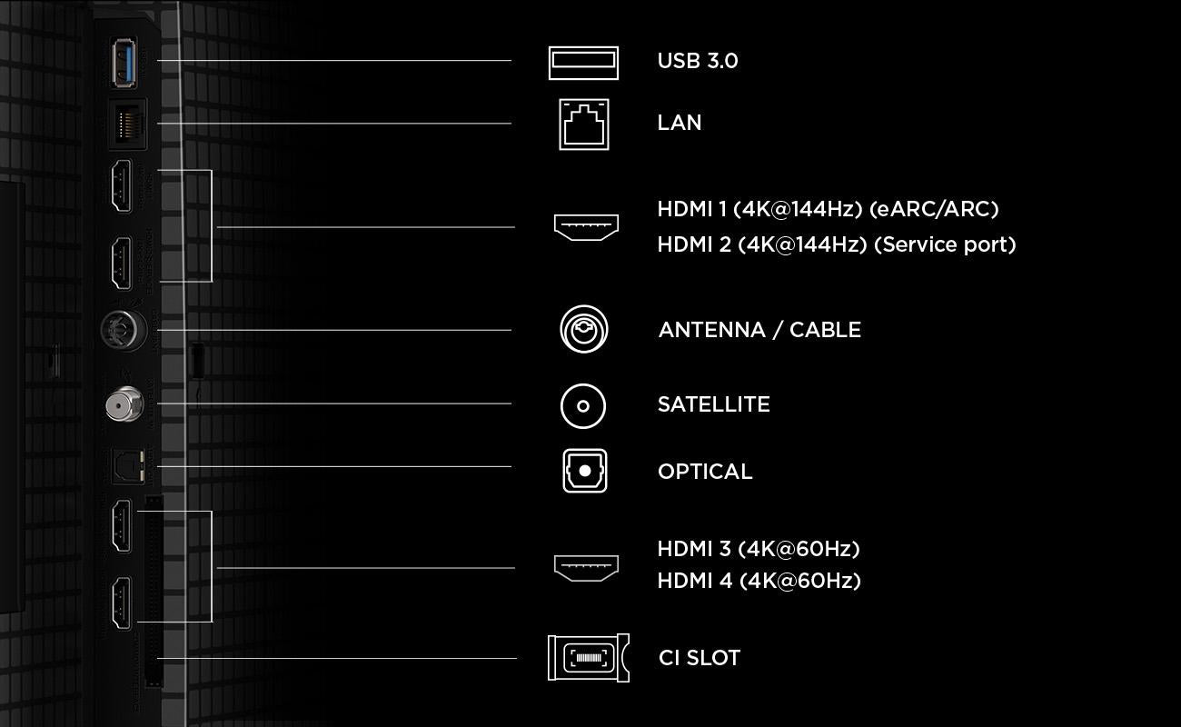 TCL Televizor LED Televizor TCL QD-MiniLED 75T8D | 189cm, Smart Google TV, 4K Ultra HD, 144Hz