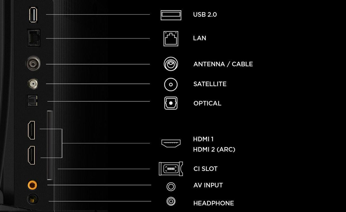TCL Televizor LED Televizor TCL QLED 50S5L | 126 cm, Smart Android TV, Full HD, Clasa F