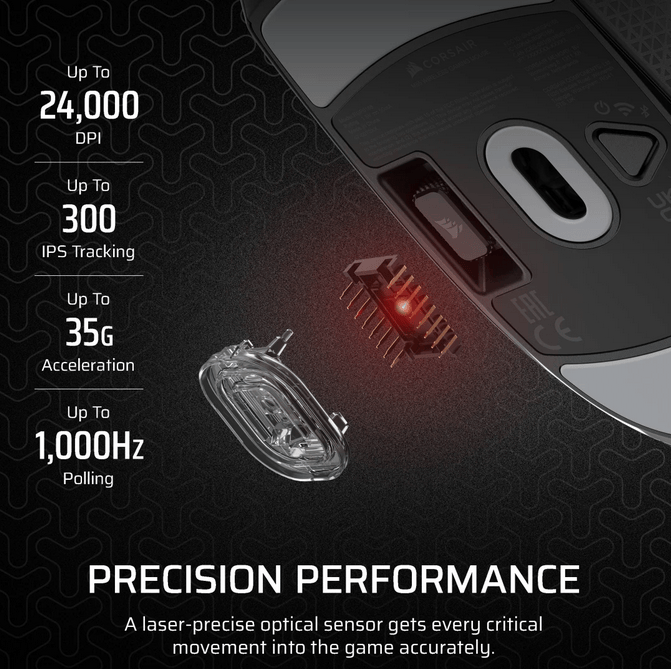 Corsair Mouse Mouse Gaming CORSAIR M55 WIRELESS | Wireless, Negru