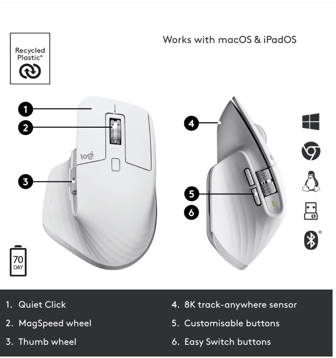 Mouse Logitech MX Master 3S, Wireless/Bluetooth fara fir, rezolutie 8000 DPI, optic, butoane/rotite 7, alb