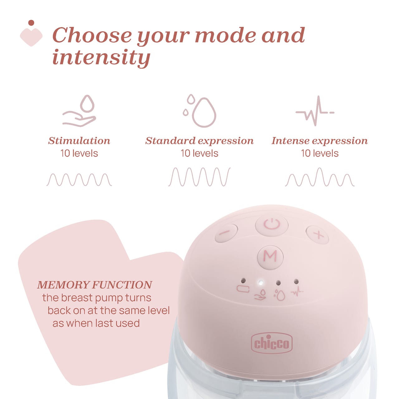 Chicco Îngrijire bebe Pompa de San Electrica Chicco 0919970-7 | Dubla, Portabila, Hands Free, 0 Luni+