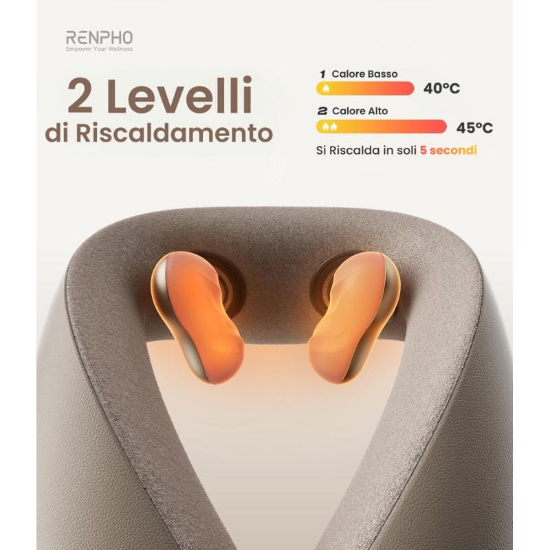 Renpho Renpho U-Neck UNeck Mini Massager R-L001-GY RL001GY (R-L001-GY)