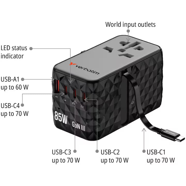 Adaptor universal Verbatim GaN III, Travel, 85WGaN3, 4xUSB-C PD & QC 4+ & 1 x USB-A QC ports