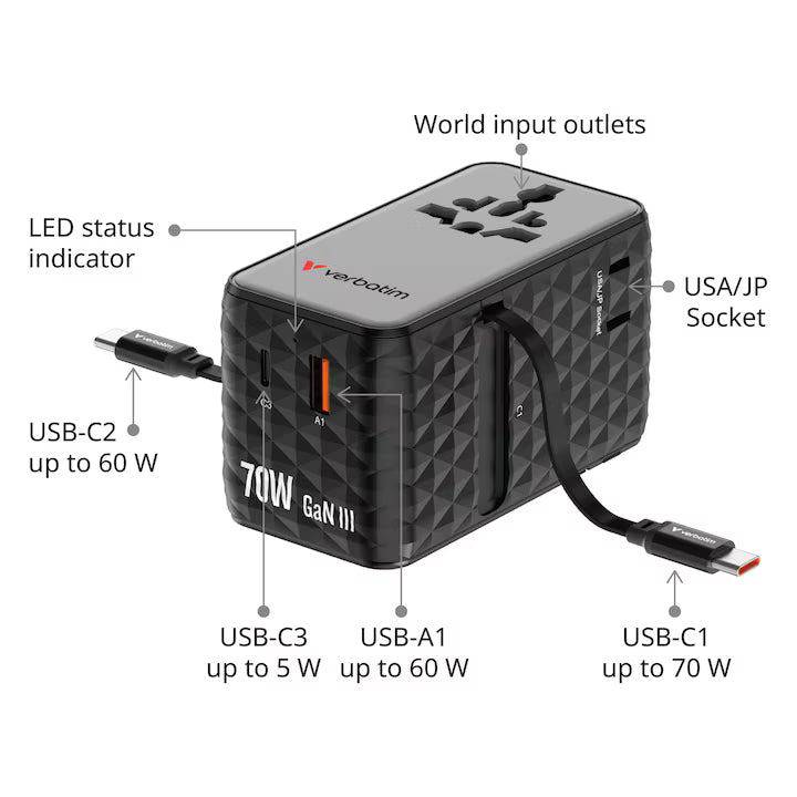 Adaptor Verbatim GaN,70W,2 cabluri retractab,bleuUSB-C PD 3.0 QC4+up to 70W/USB-A QC 4+up to 60W