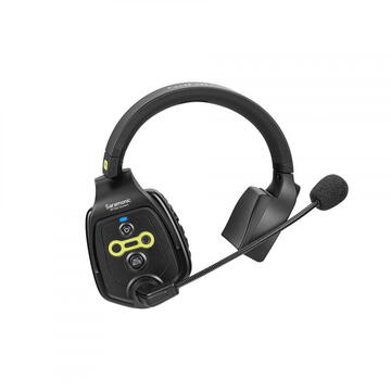 Casti intercom Saramonic WiTalk SMHFull-Duplex Wireless, 1.9GHz