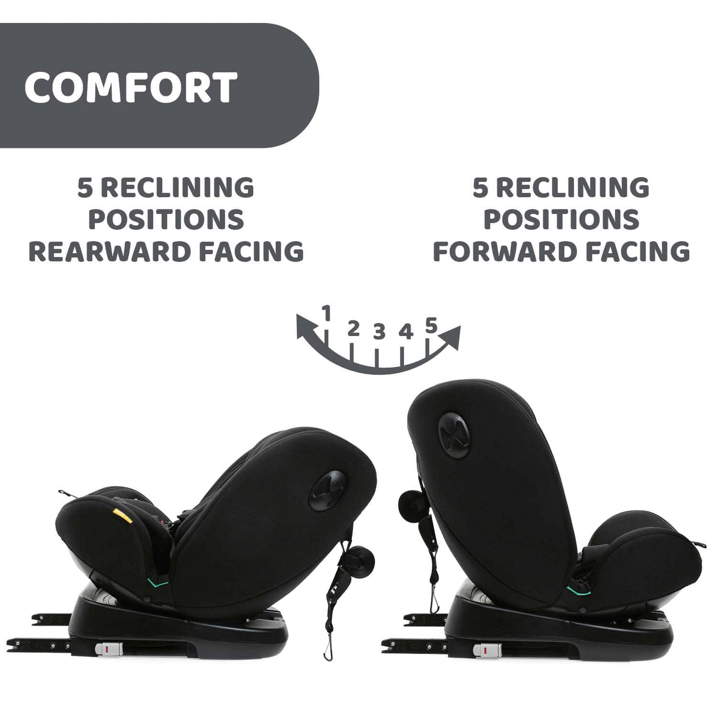 Chicco Puericultură Scaun Auto Chicco Unico Evo I-Size 87030-8_BLACK | 0-12 Ani, 40-150cm, Rotativ, Negru